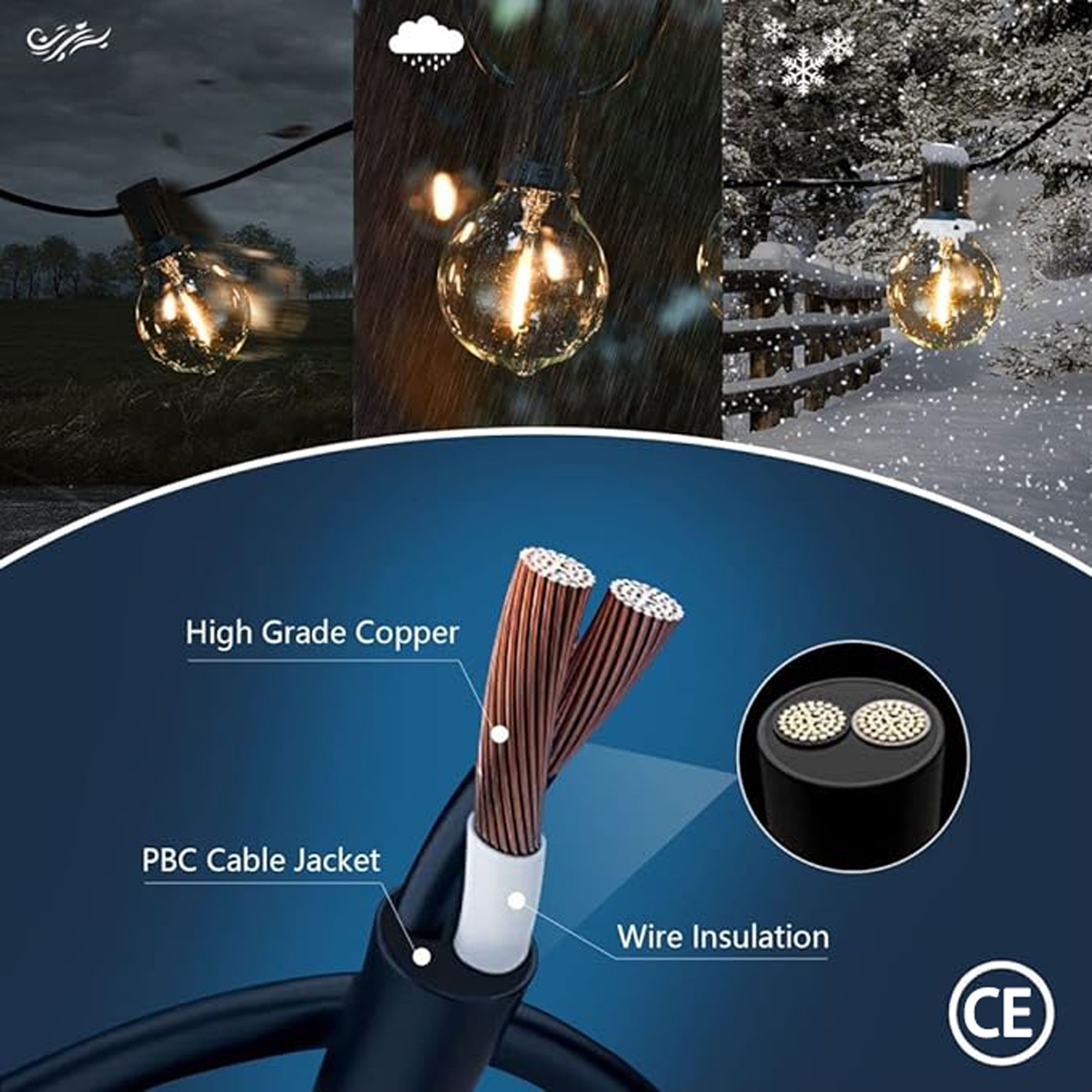 30+2 LED String Lights, 24V low voltage pulg in power supply Globe Lights String Terrace Lamp with Edison Bulbs, Hanging Bistro Light for Outside Balcony Party Wedding Market Cafe, Decorative lights