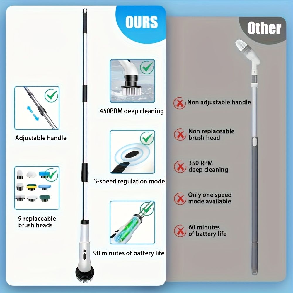 Electric rotary scrubber with 3 adjustable speeds, cordless electric rotary cleaning brush, handheld shower with 9 replaceable brush heads, adjustable extended handle, suitable for tiles, bathtub