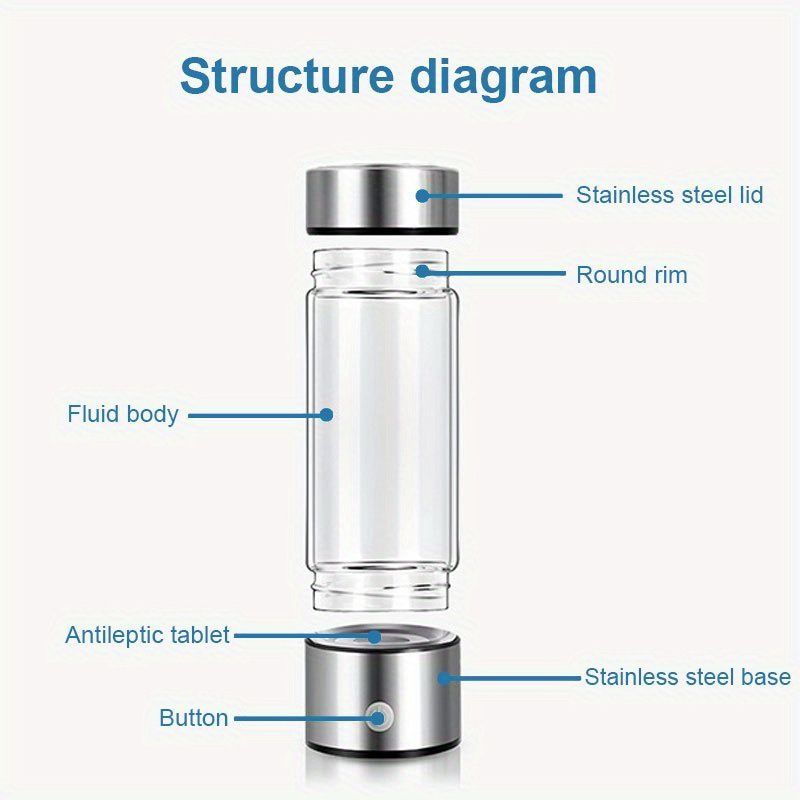 Portable Hydrogen-Rich Water Cup Generator, 420ml Hydrogen Water Bottle, Rechargeable Hydrogen Rich Water Glass Health cup, Hydrogen Generator Water Cup Filter Ionizer Maker, Water Machine Ionizer