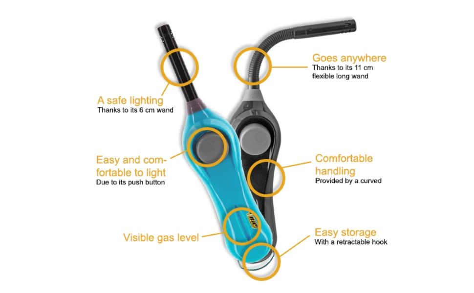 BIC MegaDesign Utility Lighter- Small easy-grip design that comfortably fits in your hand for lighting cookers, fireplaces, candles and BBQs.It also has a handy storage hook and holds up to 750 lights