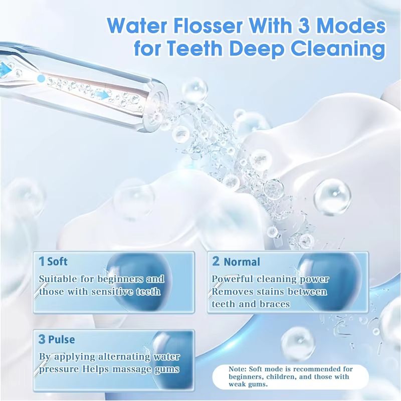Dental Irrigator Hygiene Portable Oral Cleaning Electric Sonic Teeth Scaler Tooth Calculus Stains Tartar Remover Tool