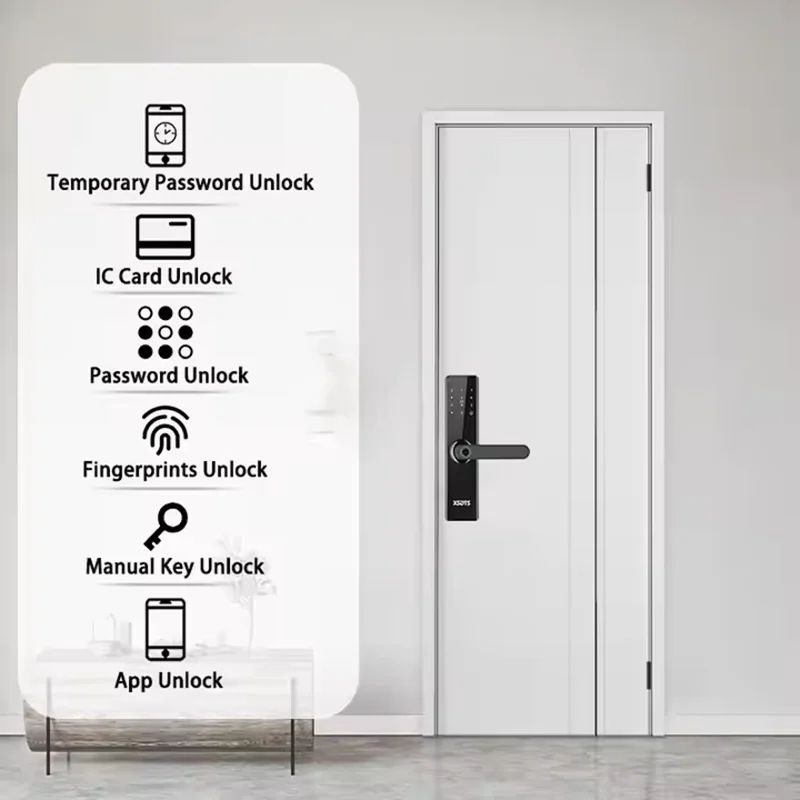 Hot New Product TUYA Finger Print Electric Smart Digit Lock with Camera Biometric Smart Fingerprint Lock Smart Lock Door