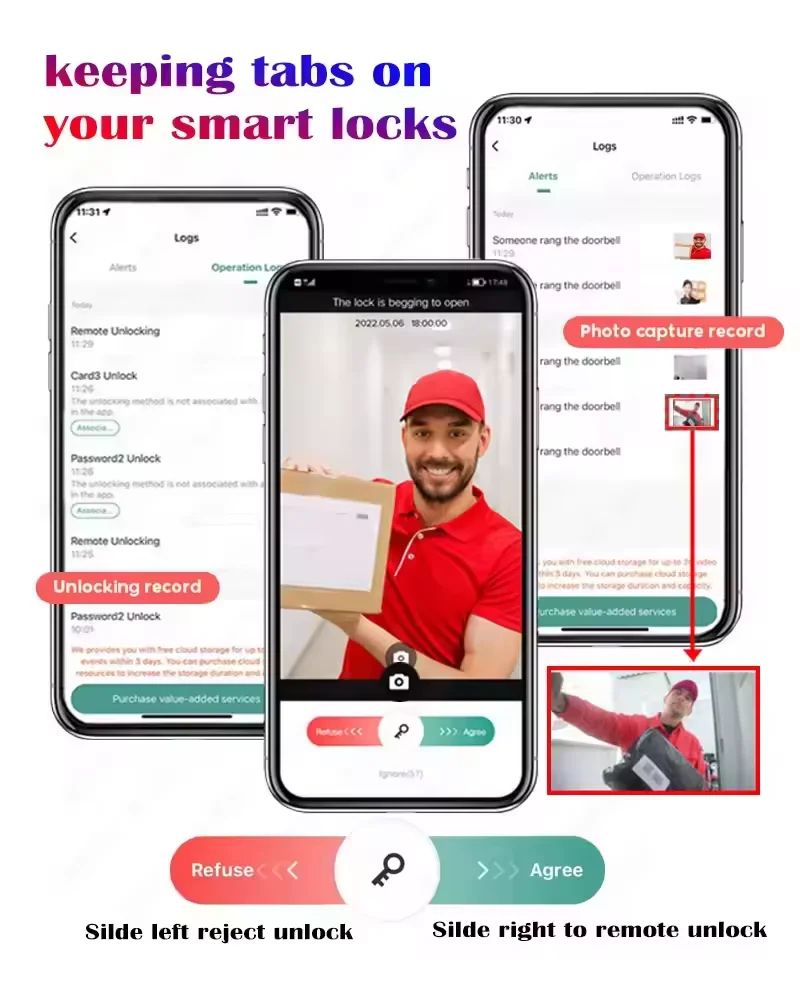 3d Face Recognition Digital Smart Lock Fingerprint Password Electronic Door Lock Rfid Nfc Card Keyless Lock