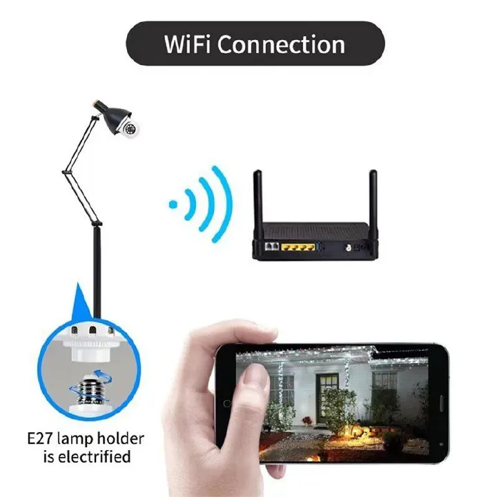 WIFI CAMERA 360° PANORAMIC BULB CCTV WiFi IP PTZ PAN & TILT ROTATING CAMERA Light Bulb 1080P Security Wireless Camera Wifi Smart for home surveillance Screw into the E27 light bulb
