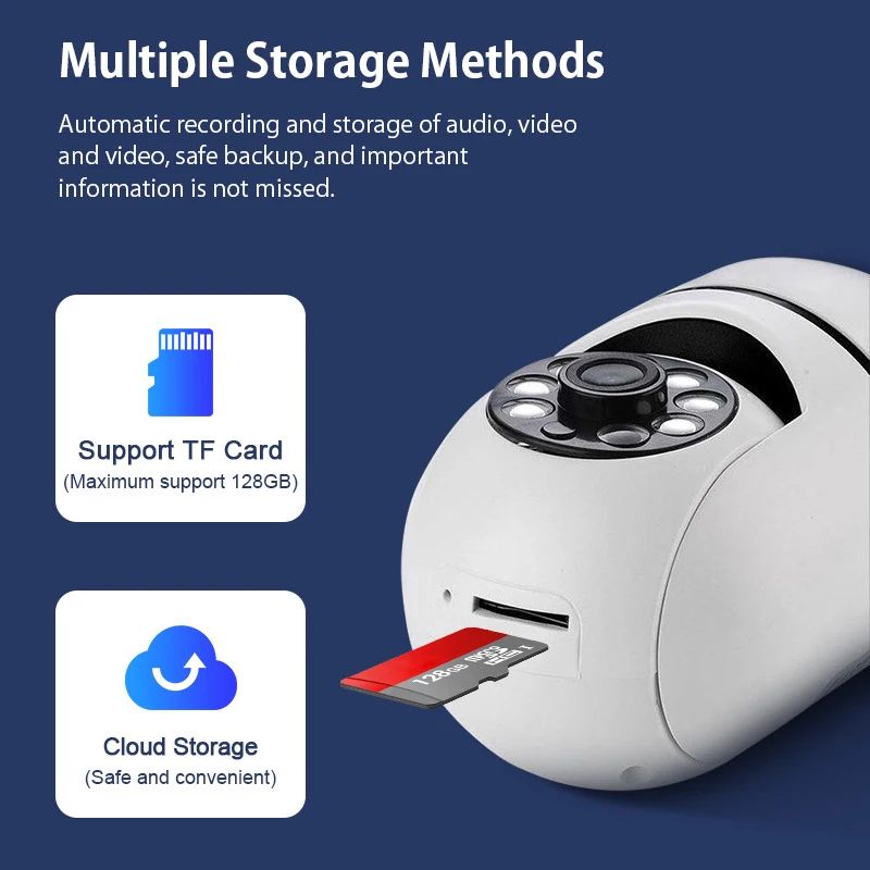 WIFI CAMERA 360° PANORAMIC BULB CCTV WiFi IP PTZ PAN & TILT ROTATING CAMERA Light Bulb 1080P Security Wireless Camera Wifi Smart for home surveillance Screw into the E27 light bulb