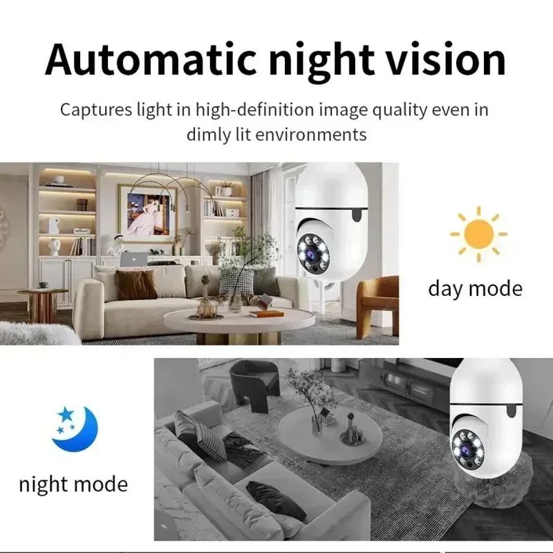 5MP E27 Bulb Wifi Surveillance Camera Night Vision Automatic Human Tracking 4X Digital Zoom Video Smart Home Security Monitor