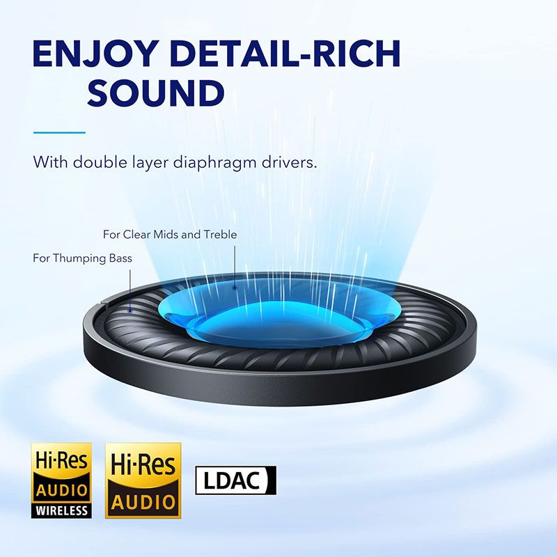 Anker Soundcore Space Q45 Long-Lasting Noise Cancelling Headphones