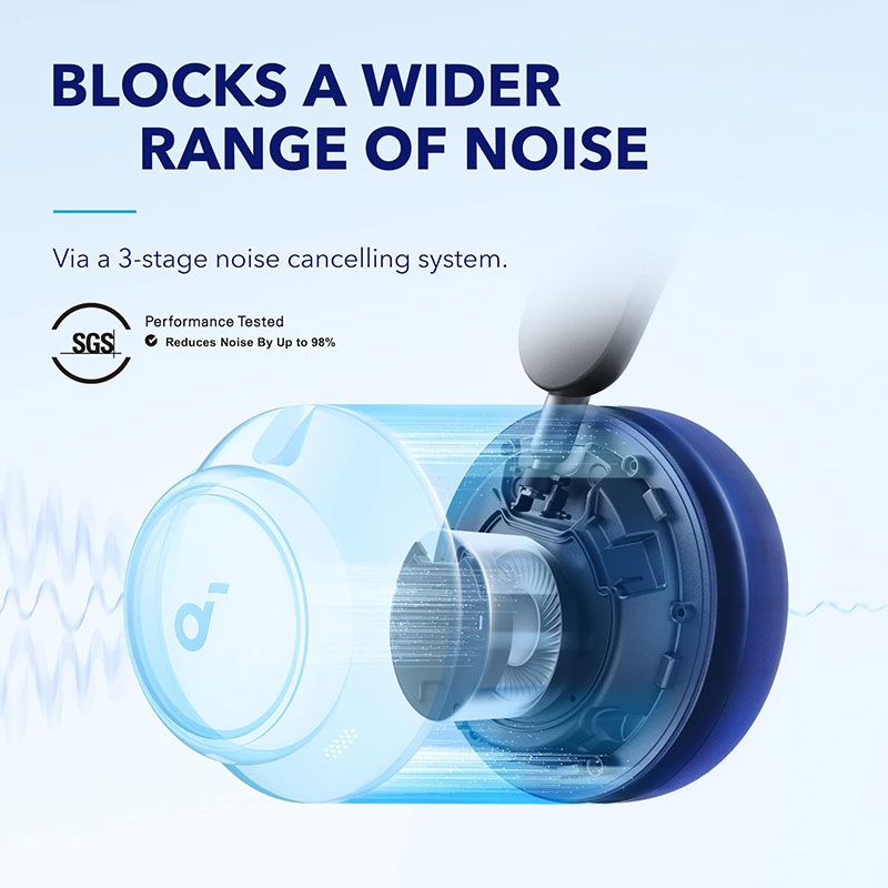 Anker Soundcore Space Q45 Long-Lasting Noise Cancelling Headphones