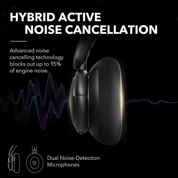 Anker Soundcore By Anker Life Q30 Noise Cancelling Headphones