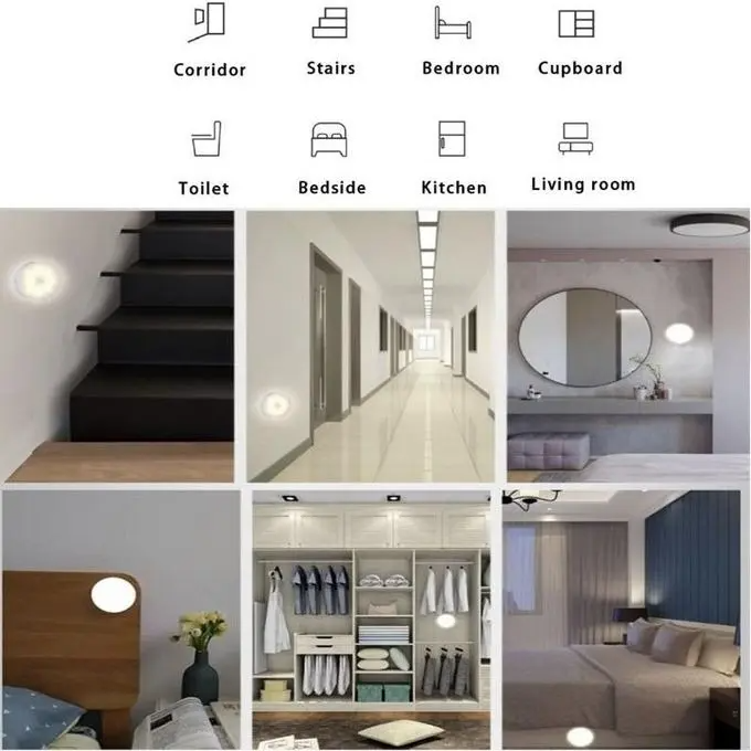Motion Sensor LED Night Light USB Rechargeable Under Cabinet Kitchen & Dining room appliances Wall Lights