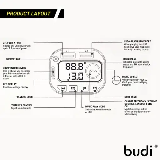 Budi 42W PD&QC3.0 Bluetooth Fm Transtter Car Charger Support: Bluetooth, U drive TFcard With EQ mold