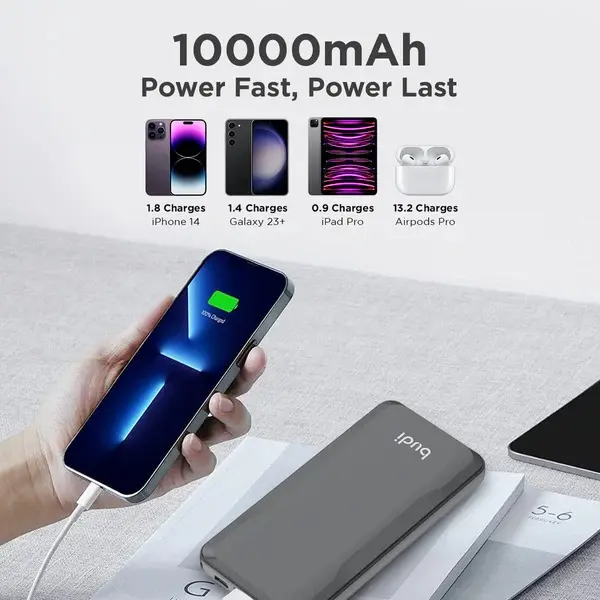Budi Portable Power Bank 10000mAh, Portable Charger Power Bank with 3 USB Ports, PD Fast Charging USB Power Bank