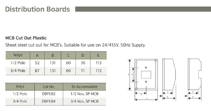 MCB Single Pole Miniature Circuit Breaker