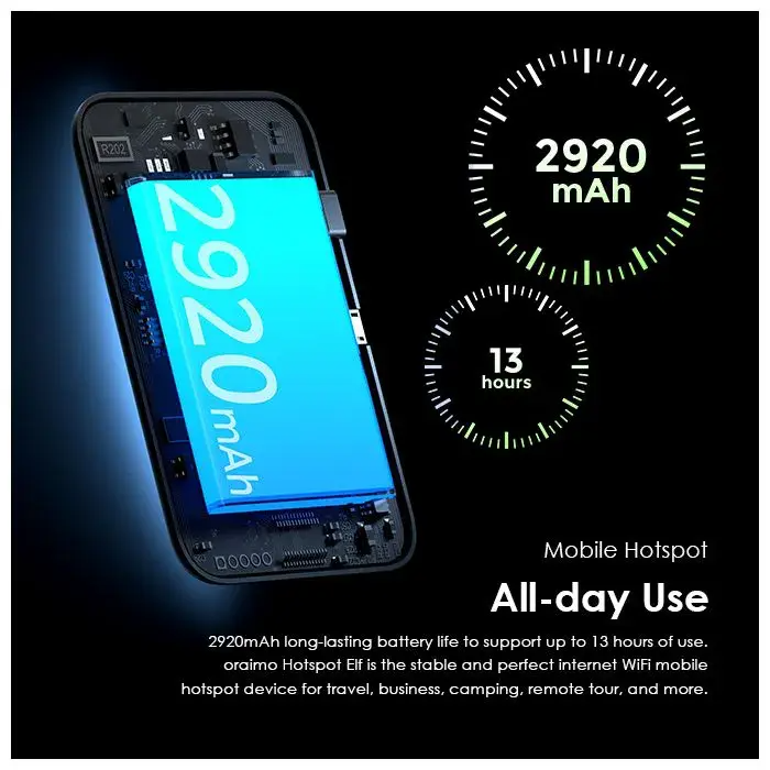 oraimo sharable WiFi 4G Mobile Hotspot MIFI open to all networks, including Faiba,