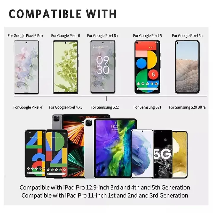 Apple iPhone 15 Pro Max Charger, 35W USB C Charger with USB-C to C Fast Charing/Data Cable