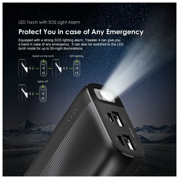 Oraimo Triple Ports LED Power Bank