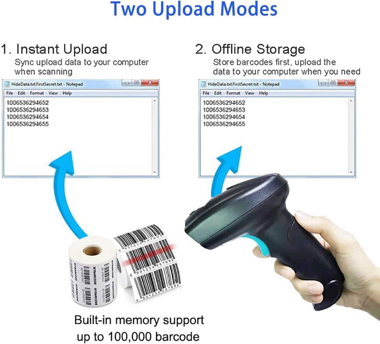 Wireless Bluetooth Barcode Scanner Automatic 2D QR Code Scanner Wireless for POS System, 1D Screen Scanning Barcode Reader for Warehouse Inventory, Supermarket, Retail Shop