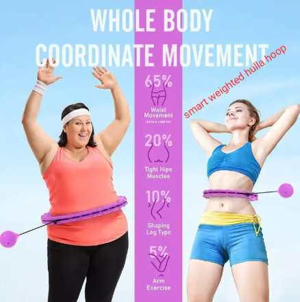 New Hulla Hoop for Adults Weight Loss, Circle Weighted Hula Hoops 2 in 1 Abdomen Fitness Hula Hoops, 24 Detachable Knots Hula Hoops with Automatic Rotation it is light making it easier to be rolled.