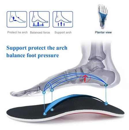 Orthopedic Arch Support Insole Shoe Pad For Flat Foot Correction And Pain Relief Inner Sole