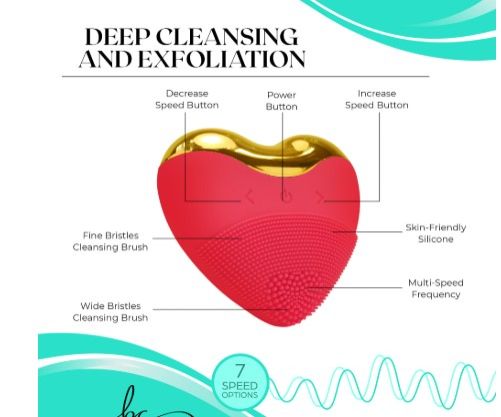 Electric Sonic Silicone Facial Cleansing Brush |Waterproof IPX7 Anti-Aging Face Massager | Absorbs Facial Skin Care Products, Massages & Soothes Skin Rechargeable