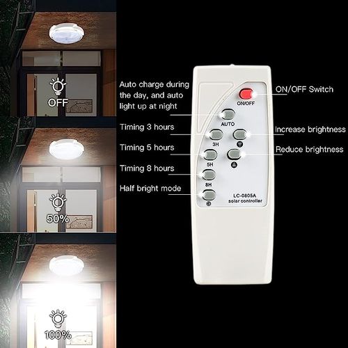 MODI Solar Lights Indoor/Porch Ceiling Lights Outdoor