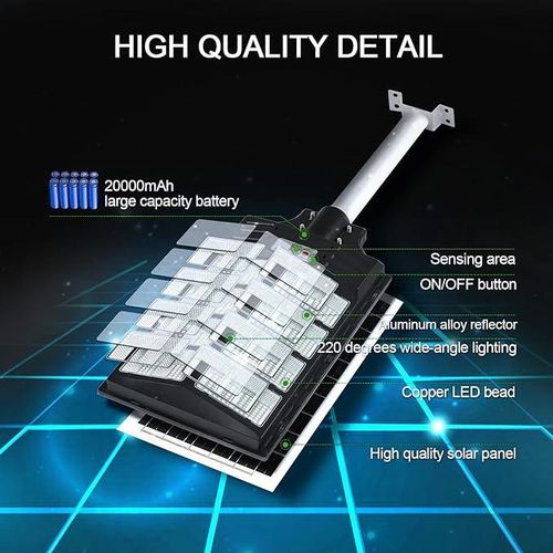 Solar Light High Powered, Dusk to Dawn 1500Watts Solar Outdoor Street Light Lamp