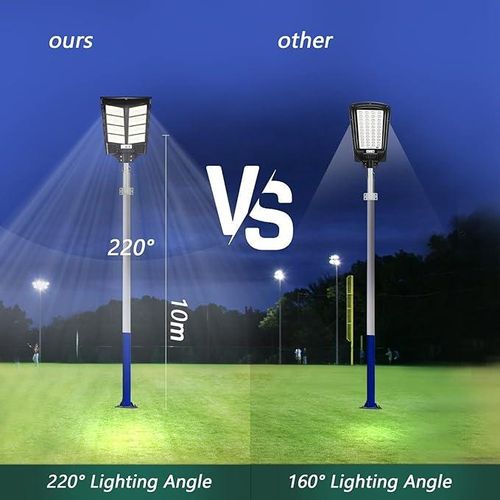 Solar Light High Powered, Dusk to Dawn 1500Watts Solar Outdoor Street Light Lamp