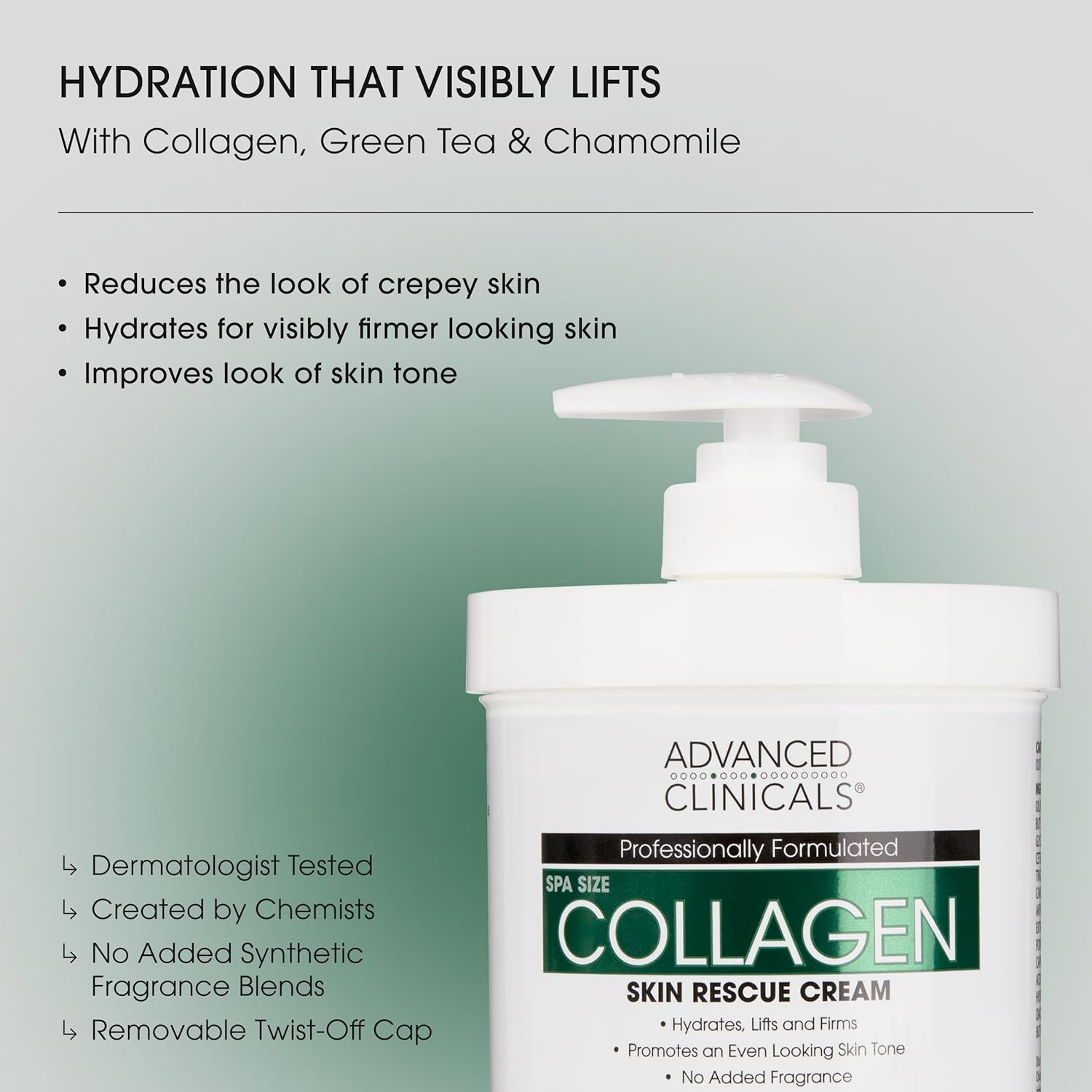 Advanced Clinicals Collagen Skin Rescue Lotion - Hydrate, Moisturize, Lift, Firm. Great for Dry Skin
