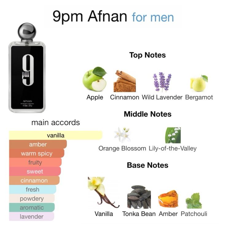 Afnan 9PM Eau De Parfum (100ml) – Long Lasting Sweet Vanilla Fragrance for Men, Warm Spicy Evening Scent