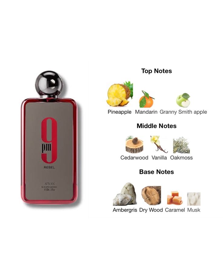 Afnan 9PM Rebel Eau De Parfum 100ml – Long-Lasting Sweet Woody Fragrance for Men | Bold Night Scent