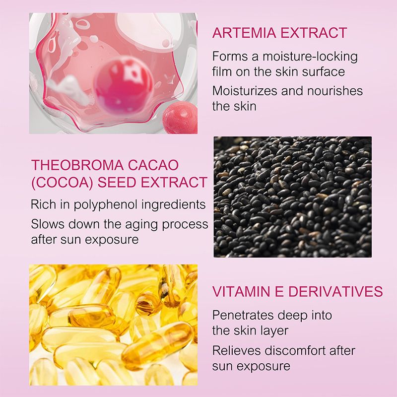 RadiantRise Sunscreen Lotion，Anti Light Aging, Moisturizing Multiple Protection Effect Sunscreen, Water Proof, Moisturizing and Brightening Double Barrel Multicare Isolation Sunscreen