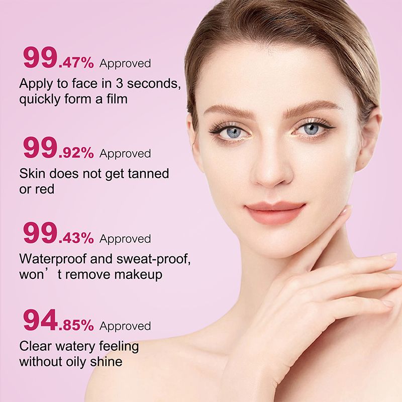 RadiantRise Sunscreen Lotion，Anti Light Aging, Moisturizing Multiple Protection Effect Sunscreen, Water Proof, Moisturizing and Brightening Double Barrel Multicare Isolation Sunscreen