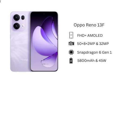 Brand New Oppo Reno 13F 8GB+256GB 6.67 Inches AMOLED 120Hz Display 50MP+32MP Front and Back Camera 5800mAh Battery 45W Fast Charge IP69 Dust Water Pressure Resistant Smart Phone