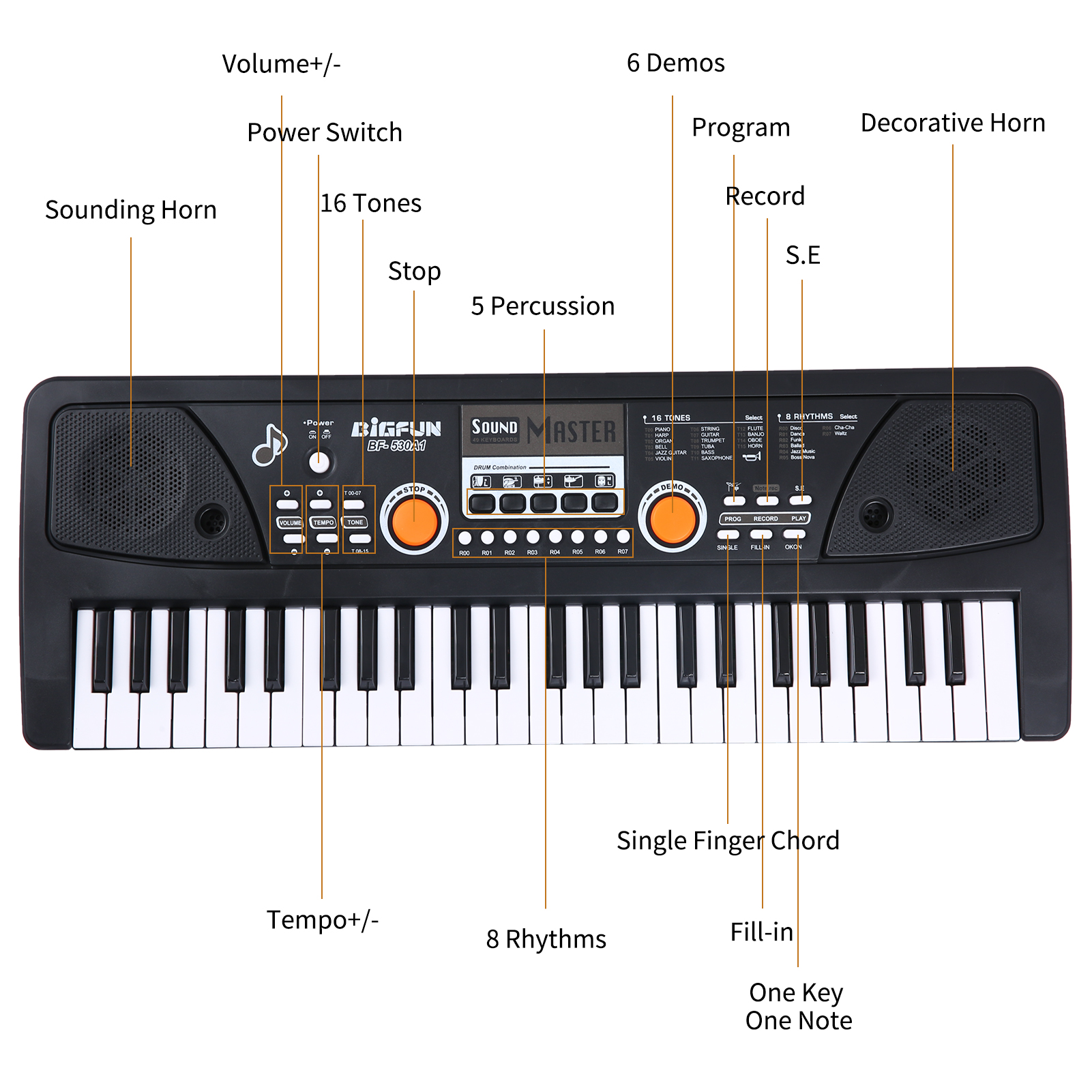 BIGFUN 37 Keys/49 Keys USB Electronic Organ Keyboard Piano Digital Music Electronic Keyboard with Microphone Black