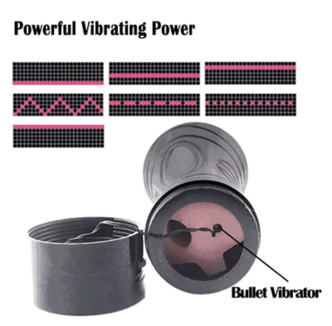 Classic Male Masturbator Cup Bullet Vibrating Jerkoff Flashlight Love Doll Handjob Adult Sex Toys for Men Masturbation