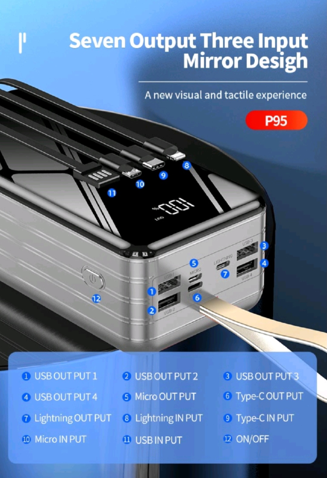 EXCELLENT P95 Max 50,000mAh Power Bank with 4 Cables & LED Big Light