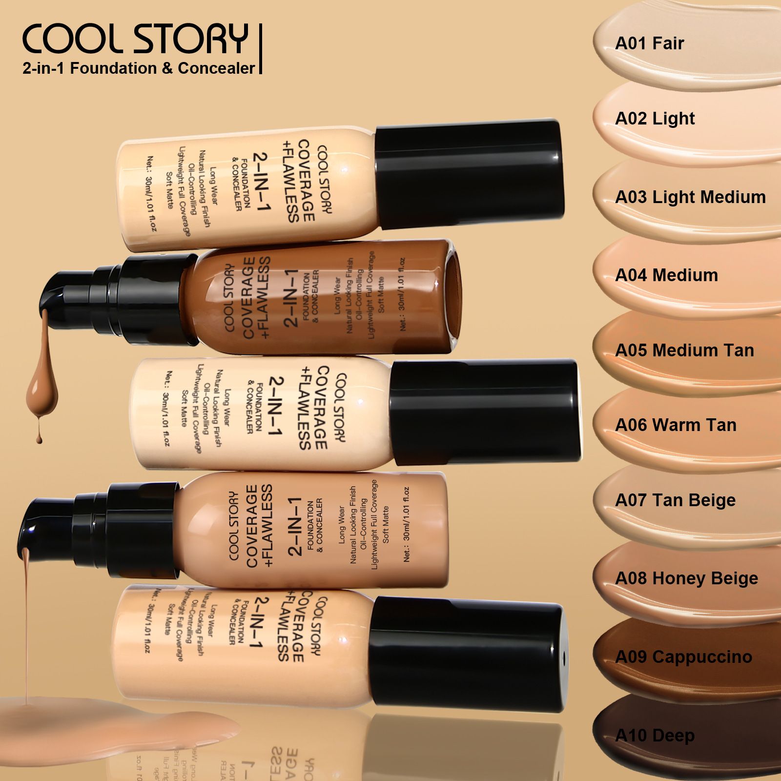 Waterproof Full Coverage Concealer With Primer Sponge Set, Smooth Matte Flawless Creamy Liquid Foundation Corrector Makeup Kit for Face Eye Dark Circles Spot Acne Scar Cover (Dark Natural)