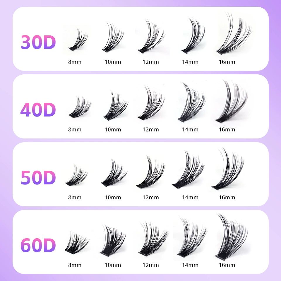 Lash Clusters 640pcs Natural Lash Extension Individual Cluster Eyelash Russian Lash Clusters Individual Lashes Eyelash Clusters Natural Look Eyelashes for DIY at Home(8-16MM,30D,40D,50D,60D)