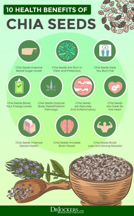 High Quality Chia Seeds - Fast Weight loss