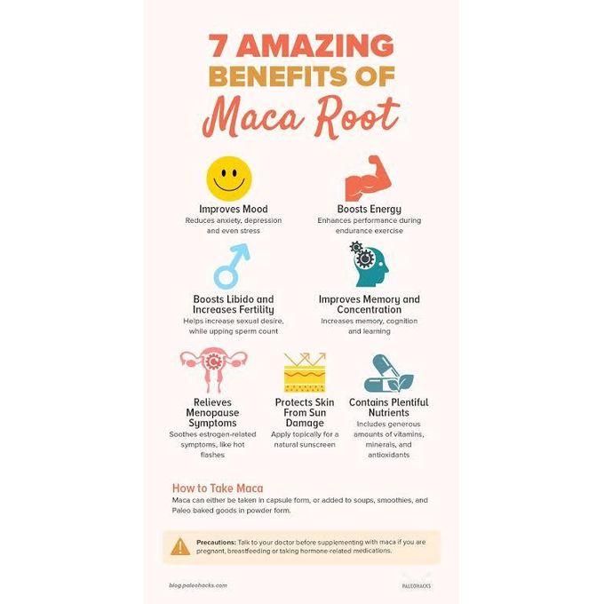 Red Maca Capsules - Hormonal Balance & Improves Fertility & Reproductive Health