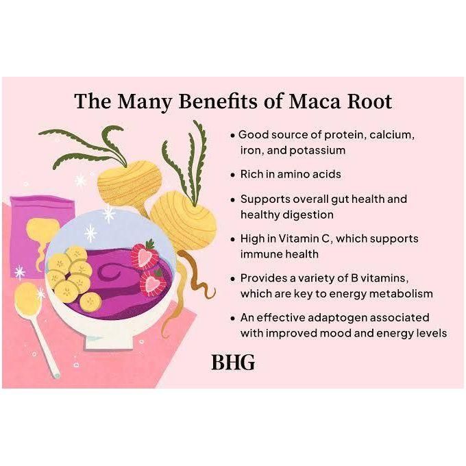 Red Maca Capsules - Hormonal Balance & Improves Fertility & Reproductive Health