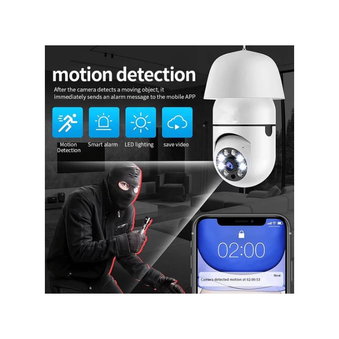 360° PANORAMIC CCTV BULB MOTION DETECTION SECURITY SMART CAMERA 1080P