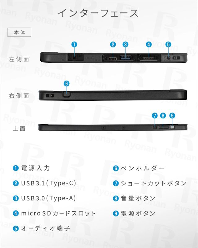 REFUBLISHED FUJISTU ARROW TAB (Q508/SE) ATOM X7  4GBRAM 128GB STORAGE DETACHABLE WITH STLRUS PEN