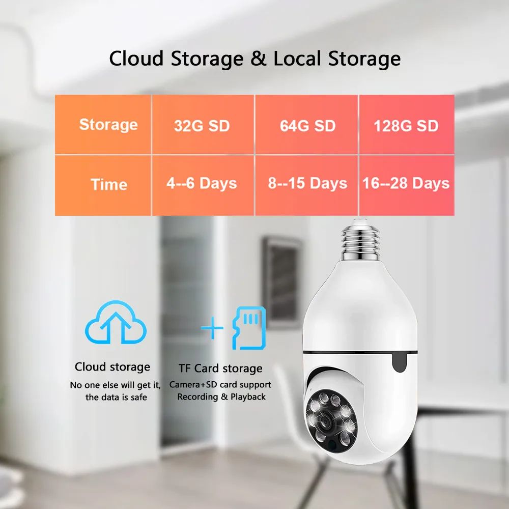 1080P CCTV CAMERA 360° PANORAMIC BULB CCTV WiFi IP PTZ PAN & TILT ROTATING CAMERA MOTION TRACKING,2WAY COMMUNICATION, SUPPORT SD CARD AND CLOUD STORAGE,FULL