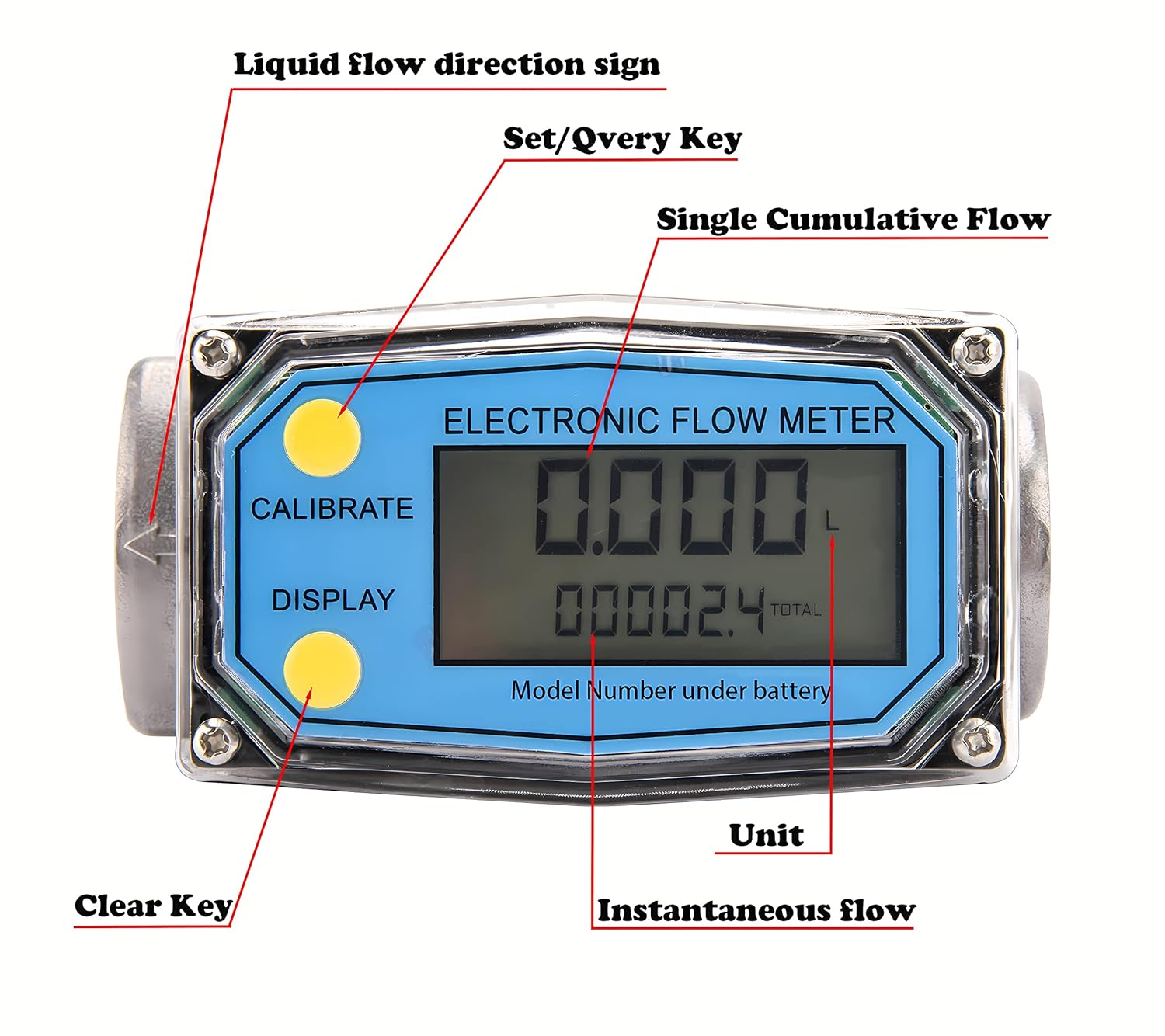 Heavy-Duty 1-Inch Flow Meter – Digital LCD Fluid Flow Counter for Water, Fuel, and Oil with Fast Installation and Long Battery Life