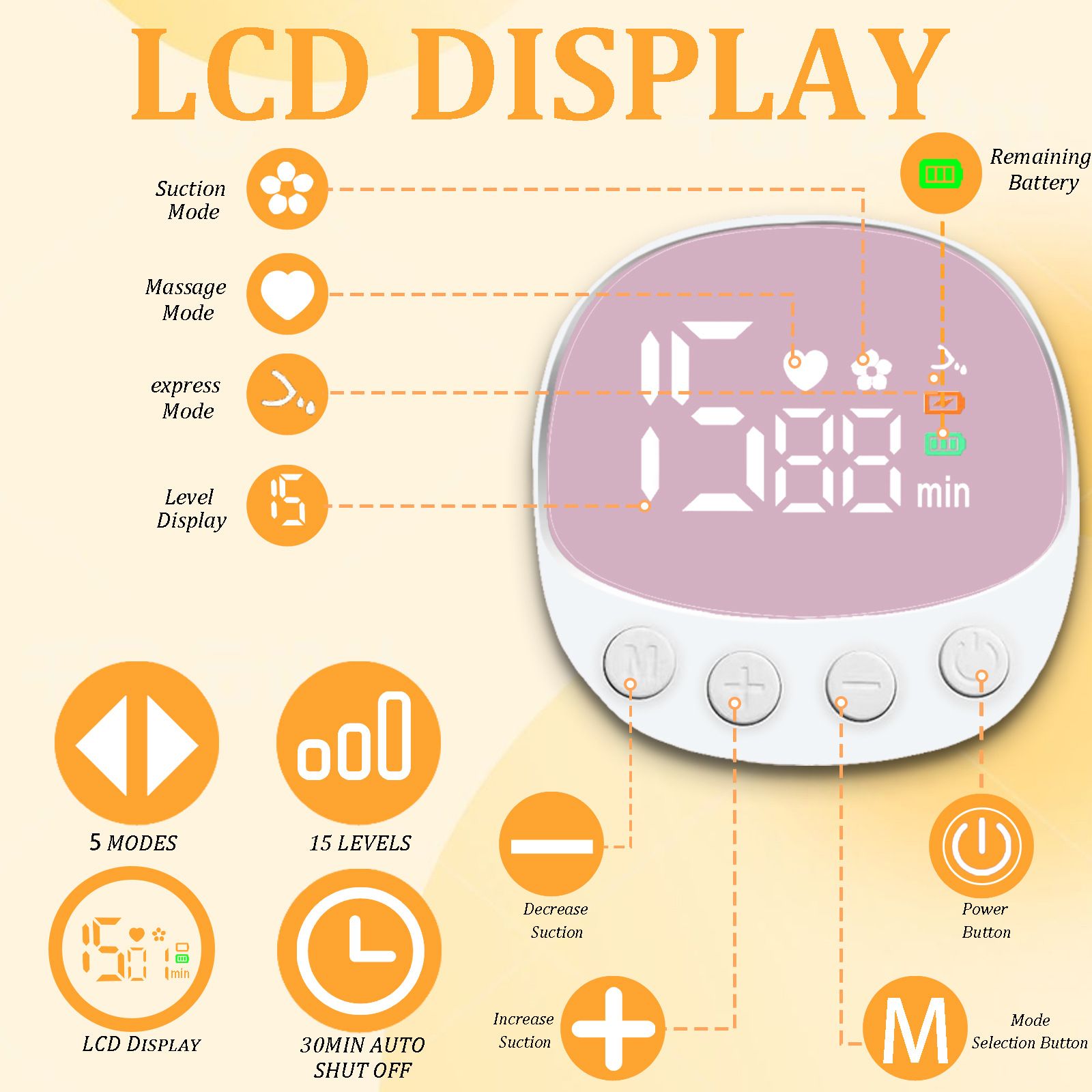 Hands Free Wearable Electric Breast Pump 5 Modes 15 Levels Wearable Breastpump Leak-Proof BPA Free Low Noise Breastfeeding