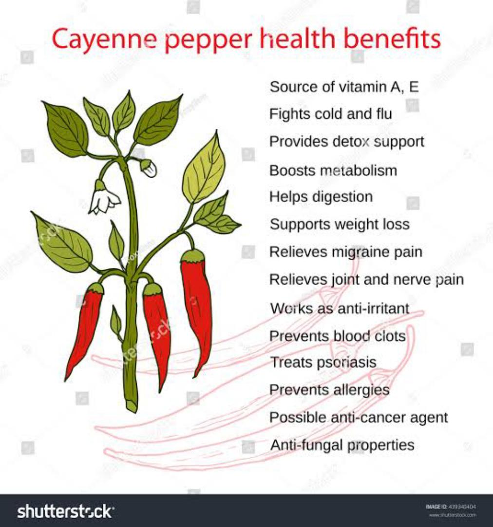 cayenne pepper