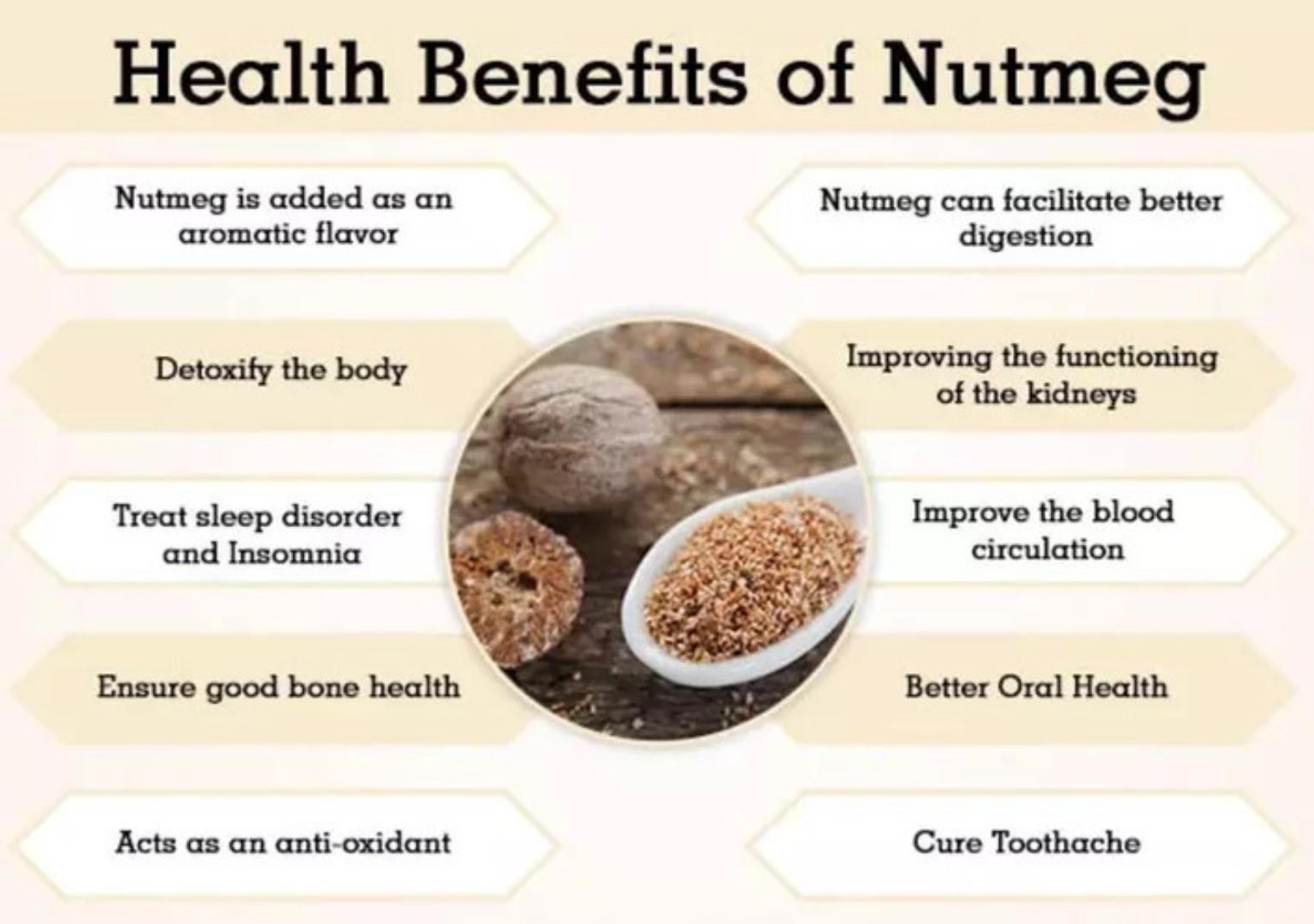 NUTMEG POWDER (pure organic ground nutmeg, (KuKumanga) good for blood circulation