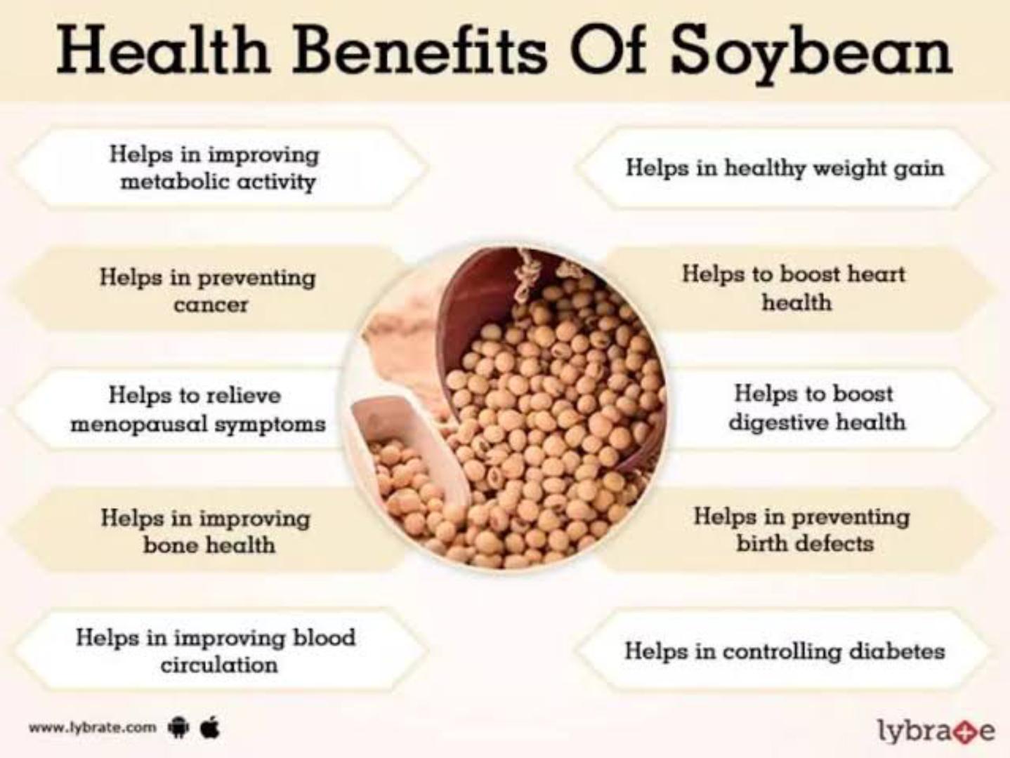 SOYA POWDER (SOYA DRINK POWDER, PREVENTS OSTEOPOROSIS