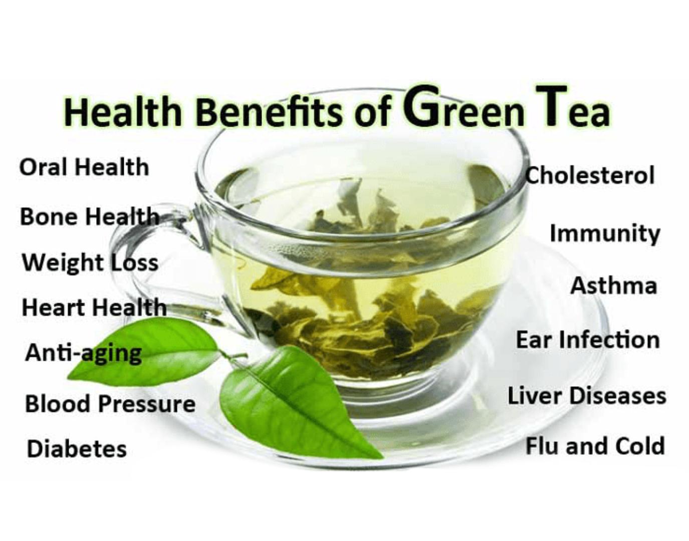 GREEN TEA(SLIMMING TEA)(ORGANIC)good for weight loss, ruduce cholesterol, regulates blood pressure(GREEN TEA)